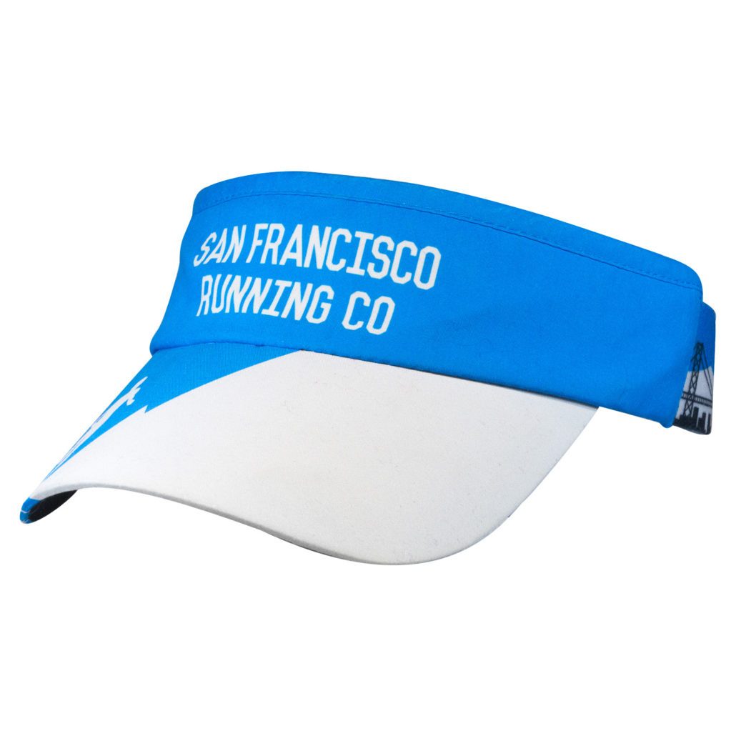 360° Visor®