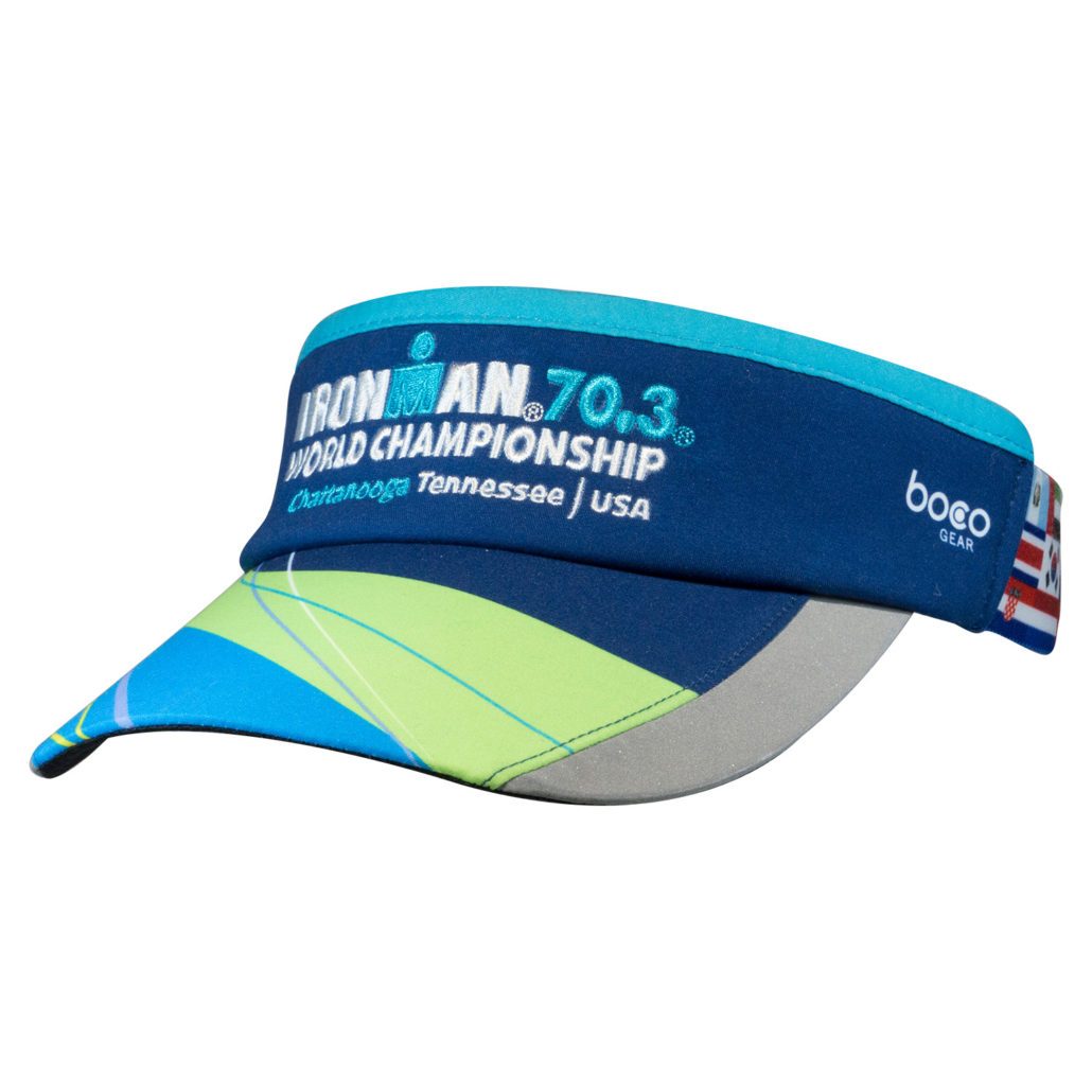 360° Visor®