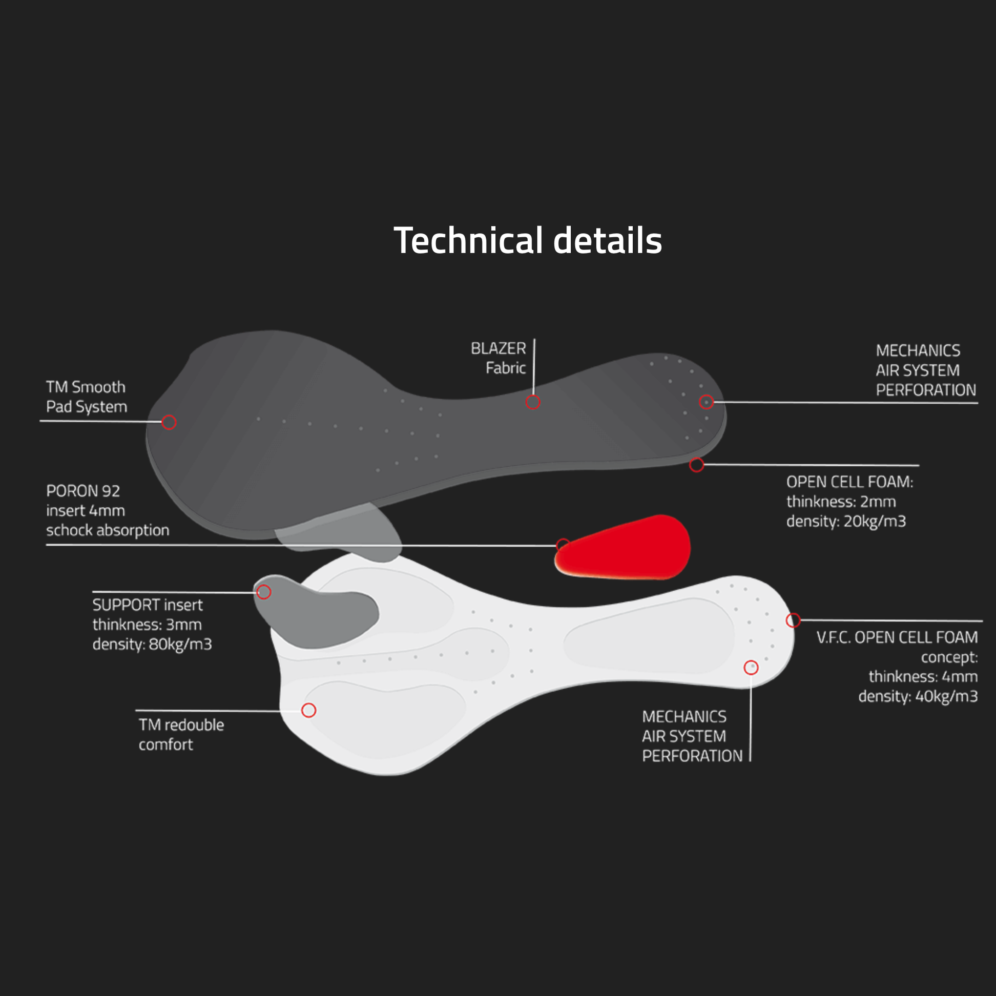 TIAG Austral Performance Aero Tri Suit
